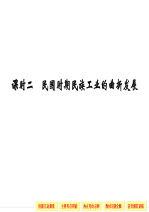 2-2民国时期民族工业的曲折发展