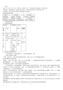 医学免疫学考试重点总结