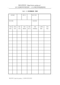 IT项目管理-3.35一（二）次风险监控一览表