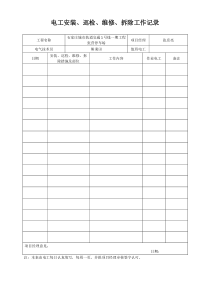 电工安装巡检维修拆除工作记录