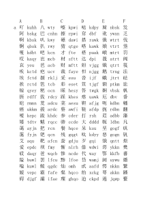 五笔单字码表(6763字)