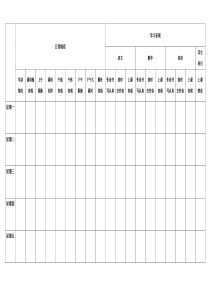 班级学生表现评分表格