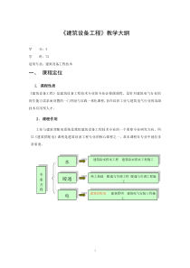 建筑设备工程教学大纲