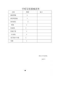 学校安保器械清单