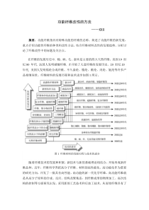 功能纤维改性的方法-XXX