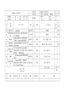 轴承座加工工艺过程及工序卡