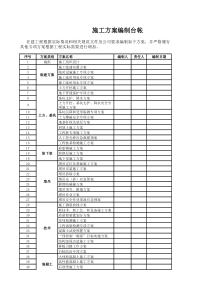 施工方案编制台帐