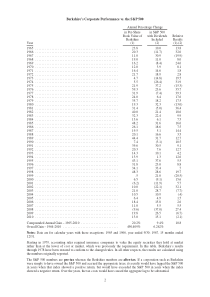 巴菲特致伯克希尔股东的信（英文27页全文）