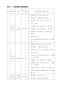 设备清单及参数要求