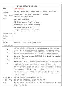 小学英语四年级下册知识汇总