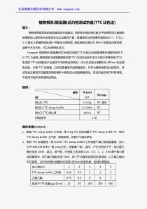 植物根系(脱氢酶)活力检测试剂盒(TTC比色法)