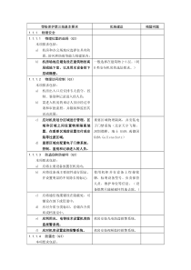 等级保护第三级基本要求