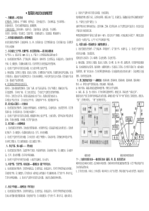 我国的农业地域类型(全)