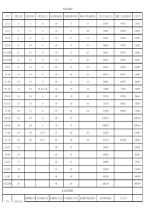 副本冲床技术参数表1