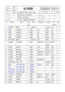 电气元件采购清单