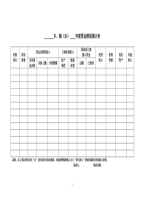 三资台帐原表样