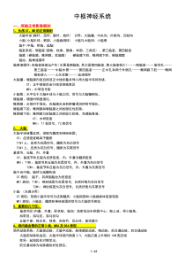 医学影像学考试总结-中山大学(总结了很长时间-经典)