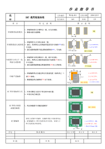 SMT检验标准(作业指导书)