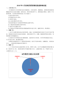 2016年8月份病历质控检查持续改进