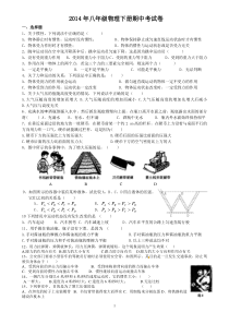 2014年人教版八年级物理下册期中测试题