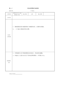 安全动态管理(日)检查表(1)