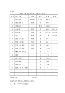 主要工程材料一览表