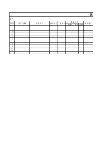 固定资产盘点表模板新