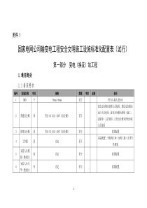 国家电网公司输变电工程安全文明施工设施标准化配置表(试行)