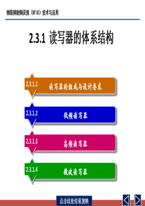 第2章-2.3.1-读写器的体系结构