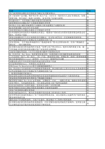 华为交付工程师上岗证ITR流程考试题库整理