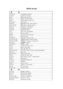 景观专业术语中英文对照