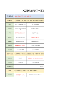 XX商城系统功能介绍