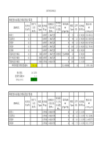 单桩竖向承载力计算表