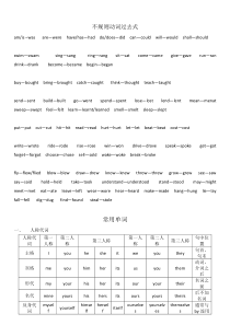 英语不规则动词过去式及单词