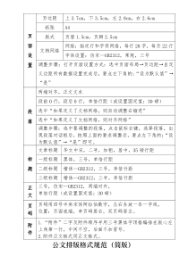 公文排版格式规范(简版)