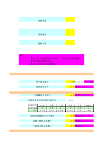 公路通行能力及车道数计算0108