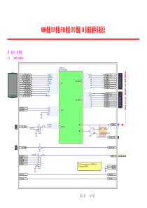 ARM9教程DSP教程FPGA教程CPLD教程8A软硬件设计0229