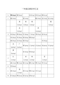 一年级后鼻音字汇总