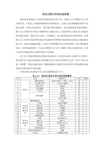 稳定化固化系统设备配置