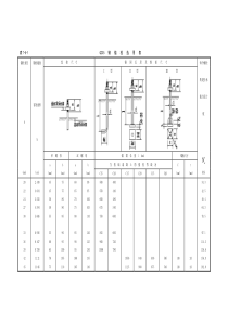 地脚螺栓选用表