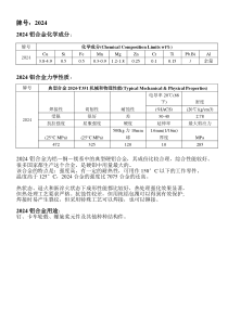 2024成分及性能