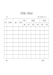 某医疗器械公司质量手册表格