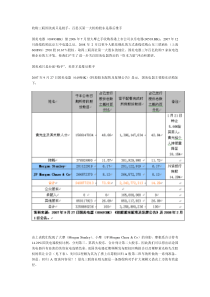 收购三联国美或只是枪手，百思买第一大机构股东是幕后推手(1)