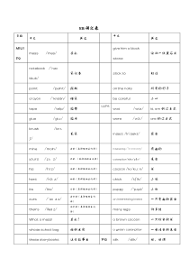 上教版牛津英语5B单词表(带音标)