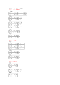 日语考试+2010年12月日语N3级真题答案