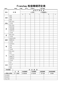 Frenchay构音障碍评定表