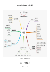 2013年全国计算机等级考试二级C语言复习资料-上课