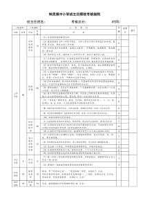 钟灵镇中小学班主任绩效考核细则