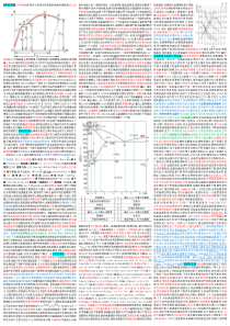 2017上海理工大学机械工程材料基础B一页开卷材料