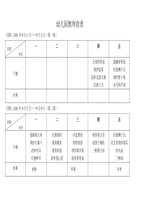 幼儿园教职工食谱